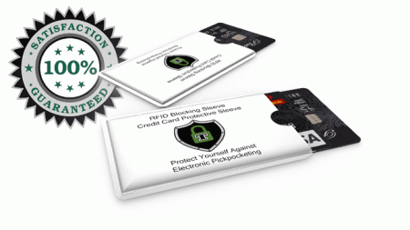 RFID Blocking Sleeves Credit Card