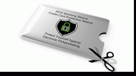 RFID Blocking Sleeves Credit Card - Image 3